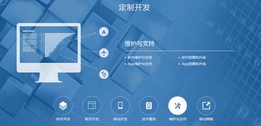 成都網站建設 建設網站前要規(guī)劃什么