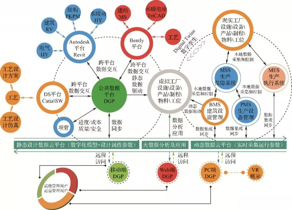 智能智造網站建設方案_(智能智造網站建設方案設計) - .