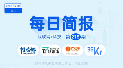 每日簡報 2020年12月08日，哇力完成數(shù)千萬元Pre-A輪融資，專注網(wǎng)站建設(shè)創(chuàng)新